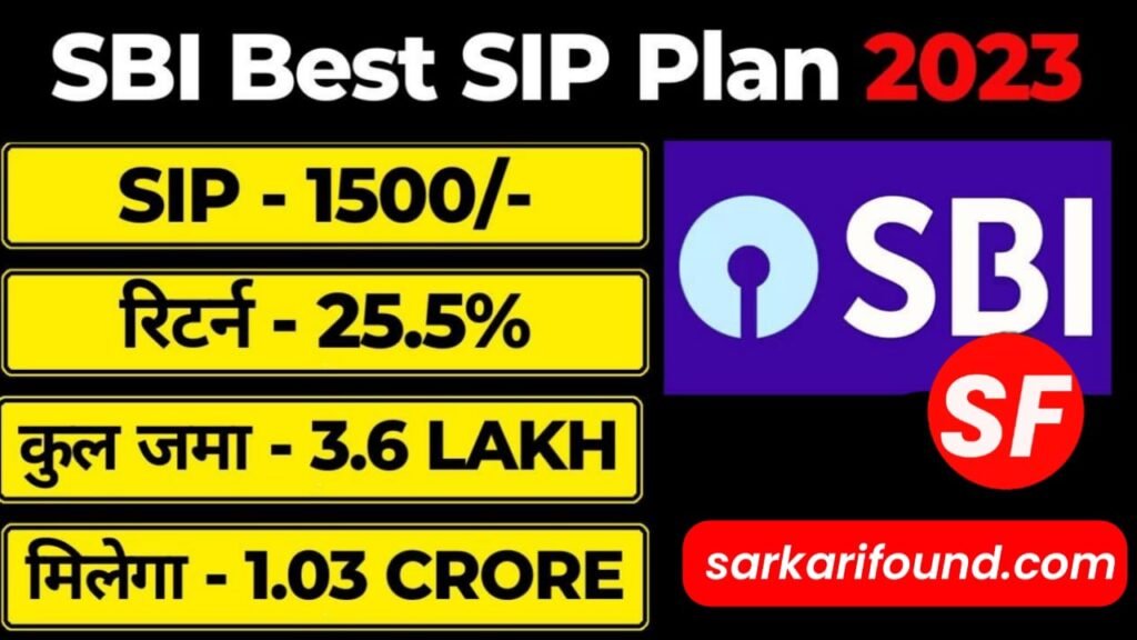 sbi best sip plans 2024 best high return sbi mutual fund