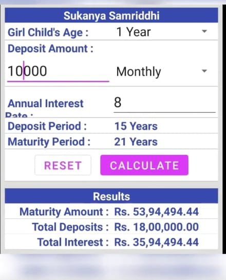 sukanya samriddhi yojana in hindi