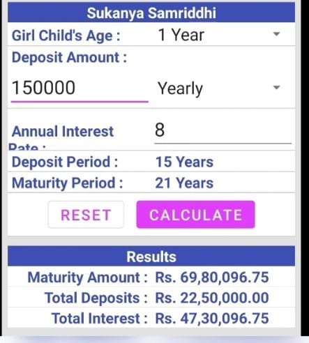 sukanya samriddhi yojana in hindi