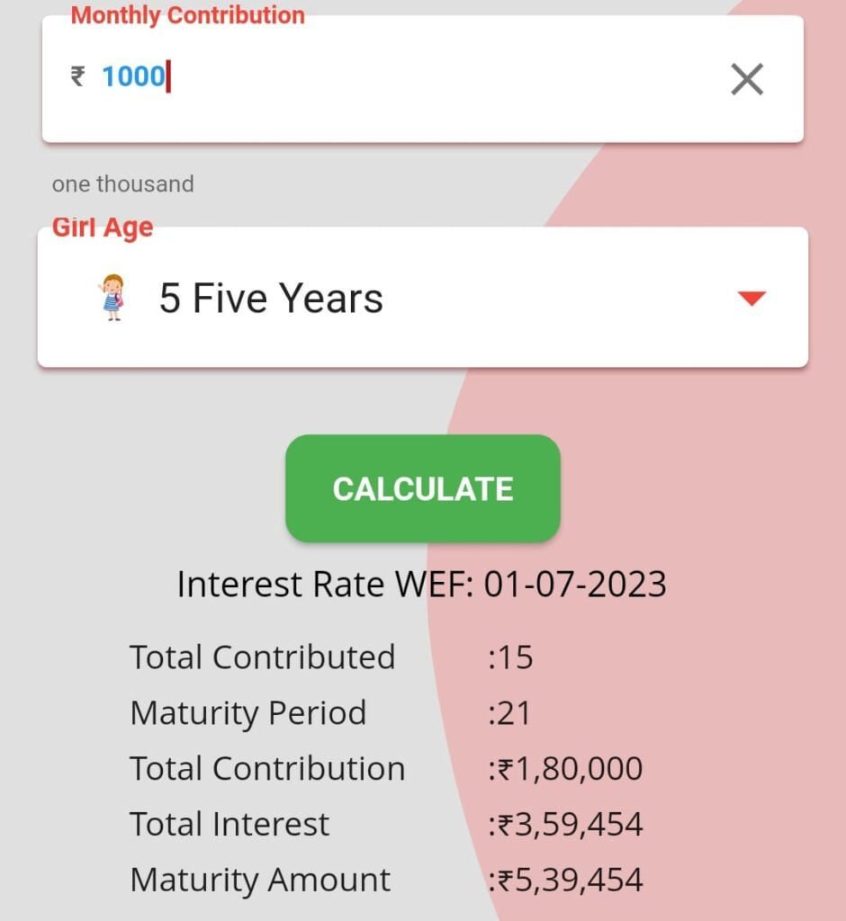 sukanya samriddhi yojana in hindi