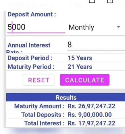 sukanya samriddhi yojana in hindi