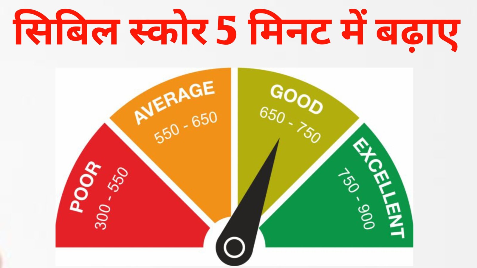 cibil score kaise badhaye hindi