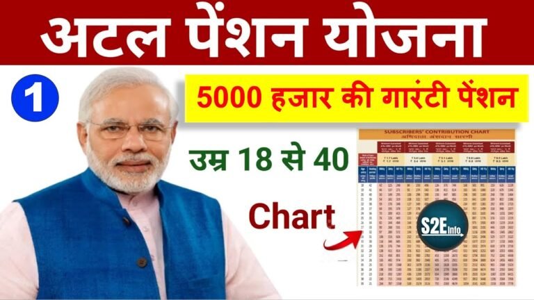 atal pension yojana details hindi