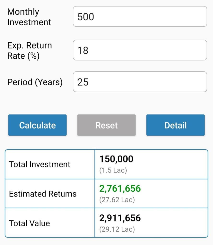 sbi contra fund details in hindi