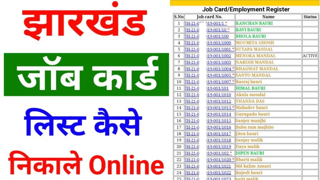 Jharkhand Job Card list nikale