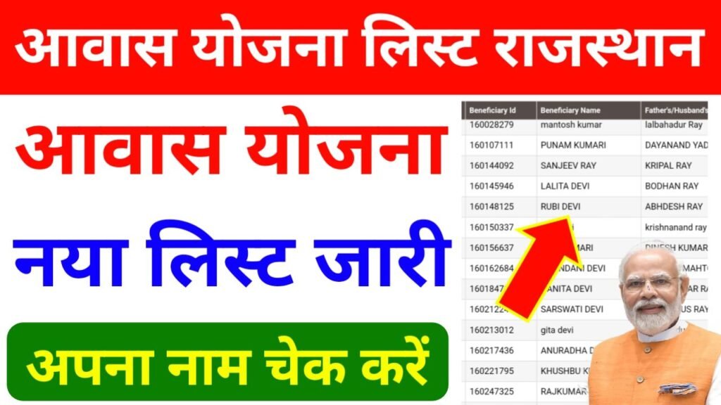 Pm awas yojana list Rajasthan