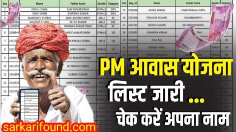 pm awas yojana gramin list check