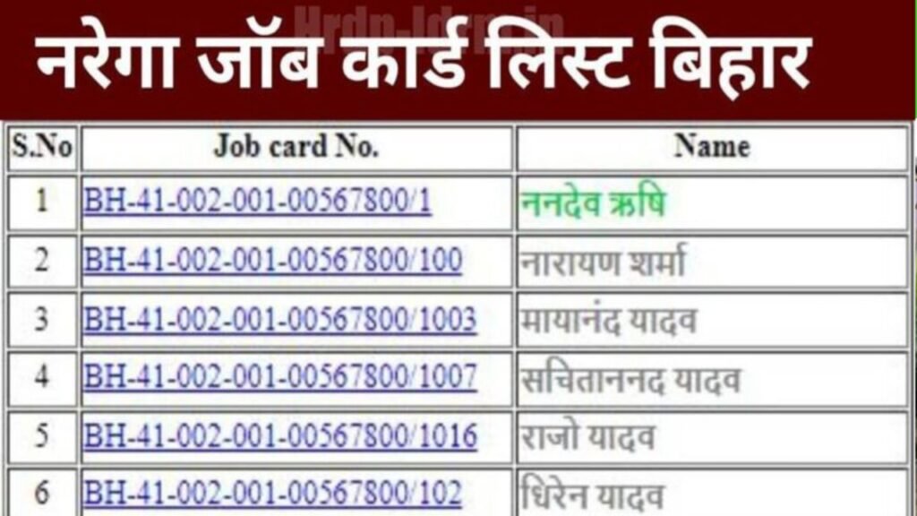 Bihar Job Card List Kaise Nikale