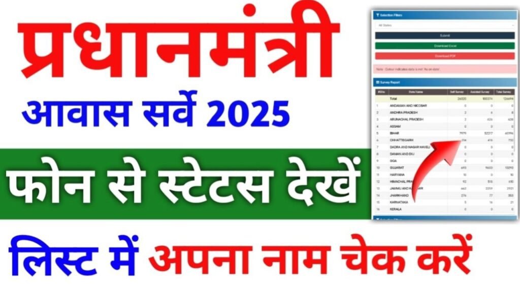 pm awas yojana list check online