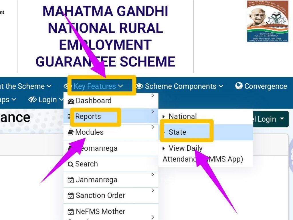 Job Card Download Jharkhand